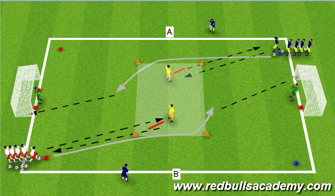 Football/Soccer Session Plan Drill (Colour): Practice 3