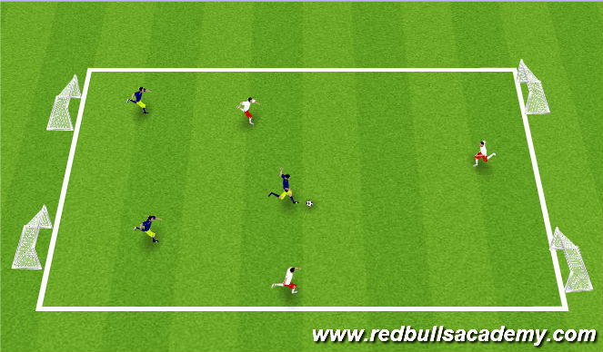 Football/Soccer Session Plan Drill (Colour): Conditioned game/free play.