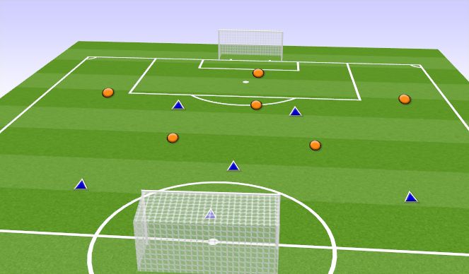 Football/Soccer Session Plan Drill (Colour): 6v6