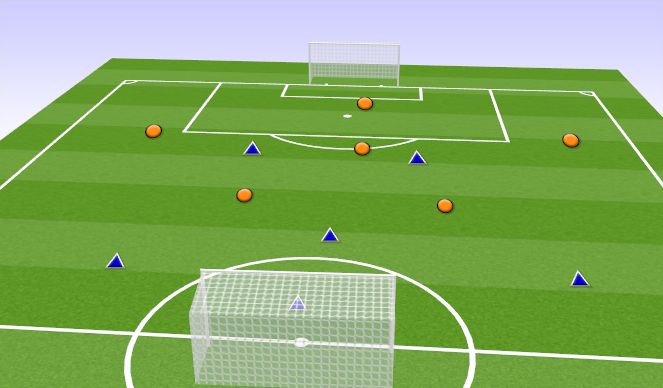 Football/Soccer Session Plan Drill (Colour): 6v6