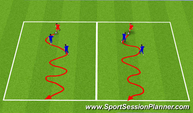 Football/Soccer Session Plan Drill (Colour): Stage 2