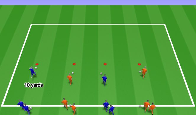 Football/Soccer Session Plan Drill (Colour): RWB/Dribbling (U8-U10)