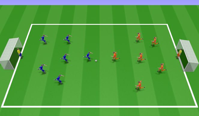 Football/Soccer Session Plan Drill (Colour): Game