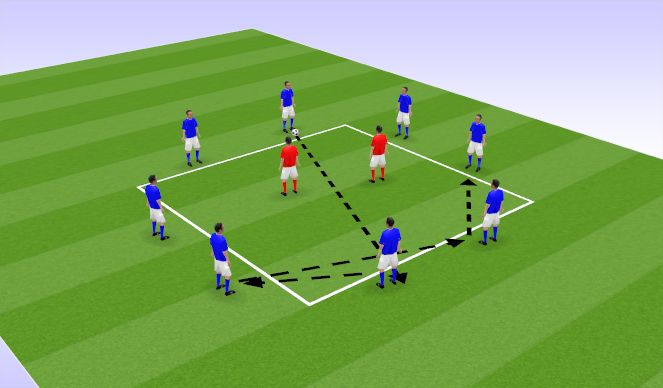 Football/Soccer Session Plan Drill (Colour): Warm Up
