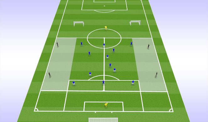 Football/Soccer Session Plan Drill (Colour): Session Set-Up