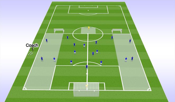 Football/Soccer Session Plan Drill (Colour): SSG