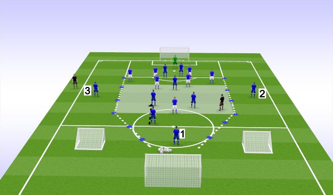 Football/Soccer Session Plan Drill (Colour): Session Plan