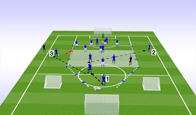 Football/Soccer Session Plan Drill (Colour): SPECIFIC