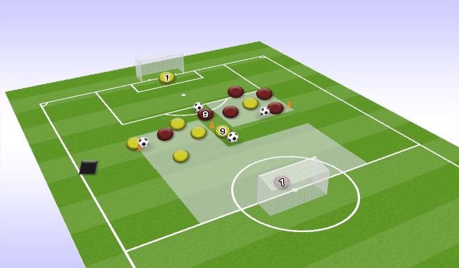 Football/Soccer Session Plan Drill (Colour): Screen 1