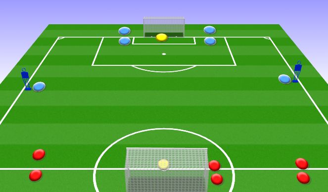 Football/Soccer: 3V2 INTO 4V3 (Academy: Attacking transition game ...
