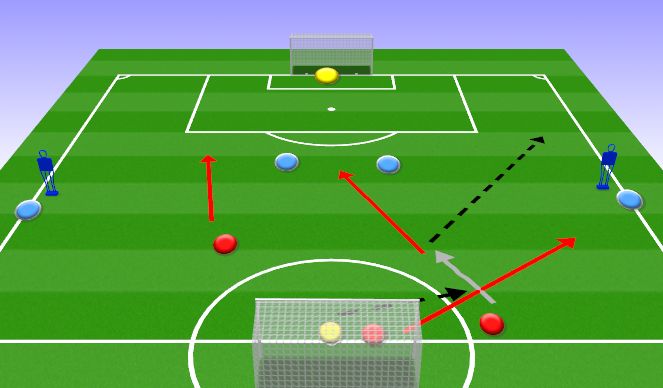 Football/Soccer Session Plan Drill (Colour): Screen 2