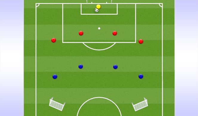 Football/Soccer Session Plan Drill (Colour): Press vs. Playing From The Back