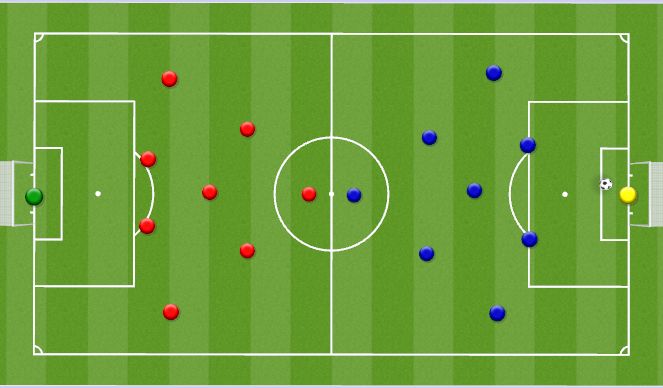 Football/Soccer Session Plan Drill (Colour): 8v8