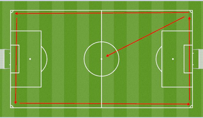 Football/Soccer Session Plan Drill (Colour): Cooldown