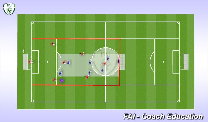 Football/Soccer Session Plan Drill (Colour): Screen 5