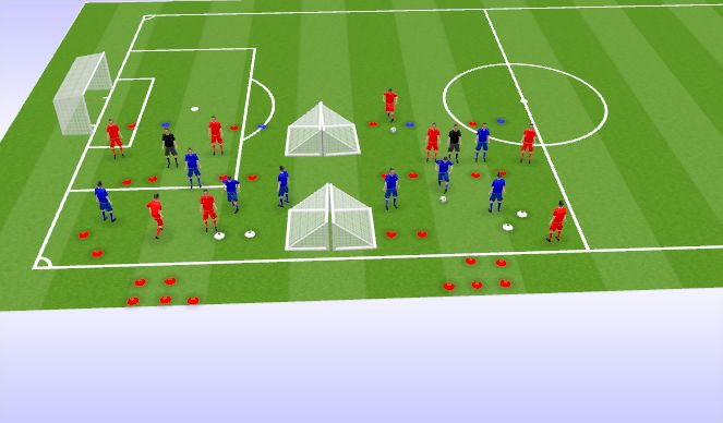 Football/Soccer Session Plan Drill (Colour): Warm Up