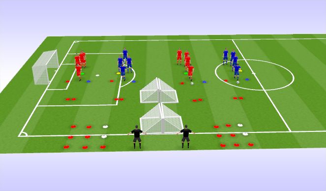 Football/Soccer Session Plan Drill (Colour): Team Races