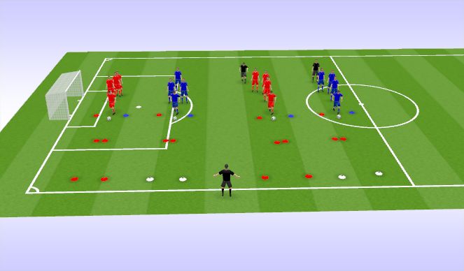 Football/Soccer Session Plan Drill (Colour): 1v1 Races