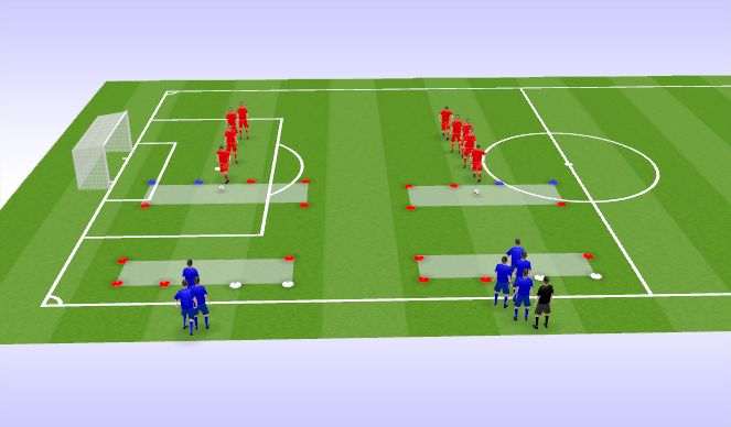 Football/Soccer Session Plan Drill (Colour): 1 v 1s games