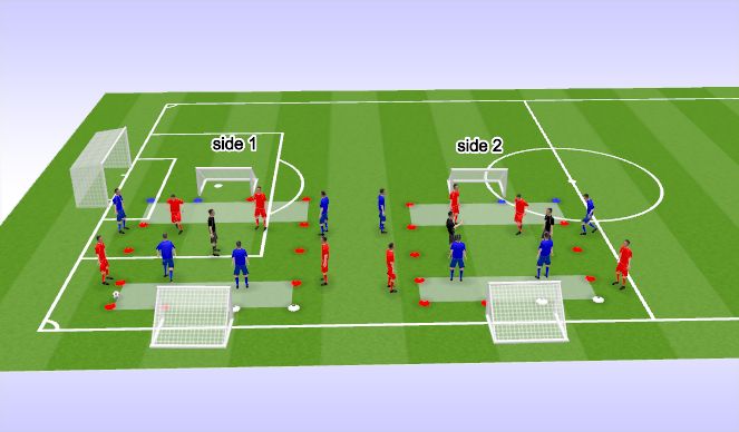 Football/Soccer Session Plan Drill (Colour): 2 v 2 + bouncers