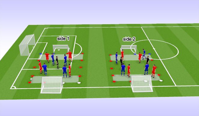 Football/Soccer Session Plan Drill (Colour): Games