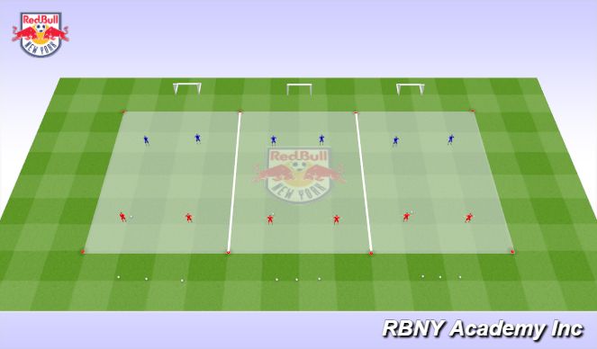 Football/Soccer Session Plan Drill (Colour): Main Activity