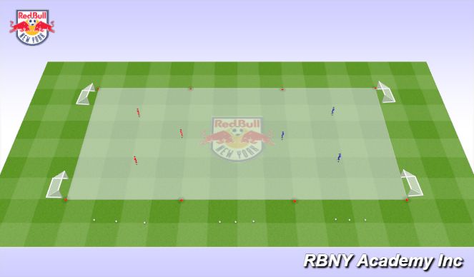 Football/Soccer Session Plan Drill (Colour): Conditioned Game