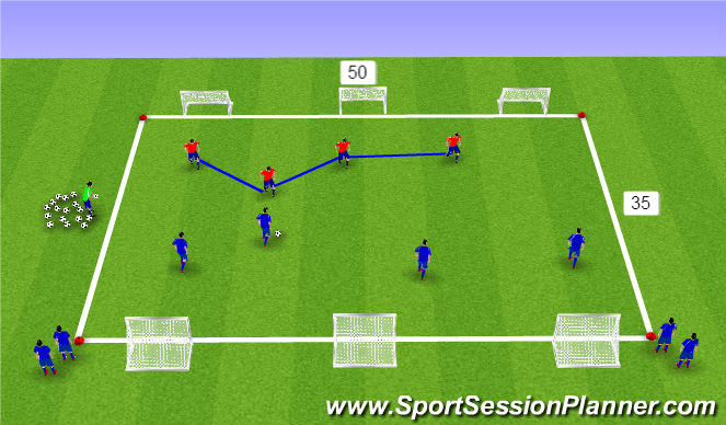 Football/Soccer Session Plan Drill (Colour): 4 v 4 to 6 goals