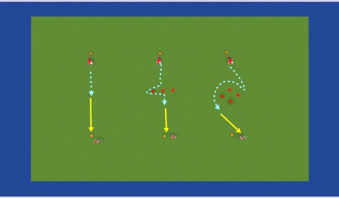Hockey Session Plan Drill (Colour): Shuttles (20 mins)