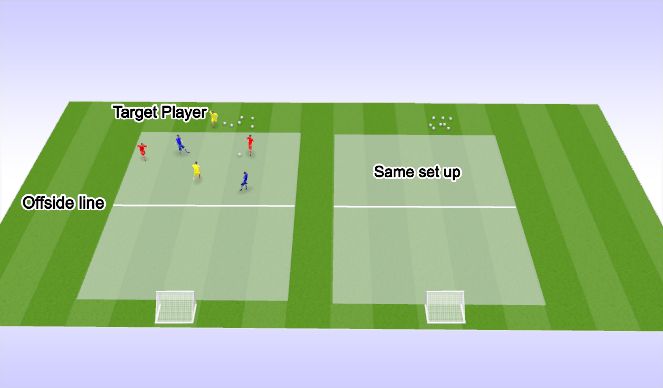 Football/Soccer Session Plan Drill (Colour): Warm-Up