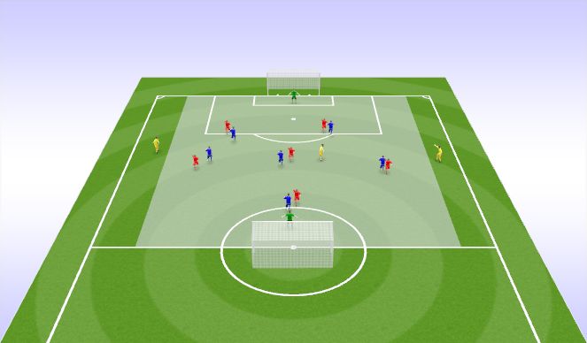 Football/Soccer Session Plan Drill (Colour): Playing against markers