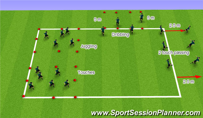 Football/Soccer Session Plan Drill (Colour): Stations