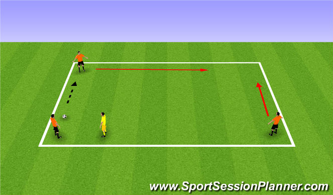 Football/Soccer Session Plan Drill (Colour): 3v1