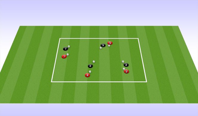 Football/Soccer Session Plan Drill (Colour): Part A Warm Up