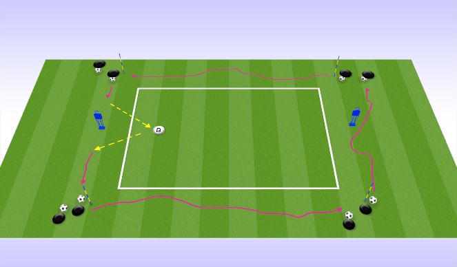 Football/Soccer Session Plan Drill (Colour): Skill Practice #2 Part A