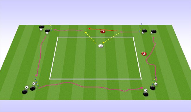 Football/Soccer Session Plan Drill (Colour): Skill Practice #1 Part B