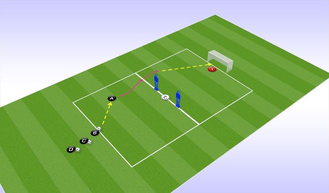 Football/Soccer Session Plan Drill (Colour): Skill Practice #2