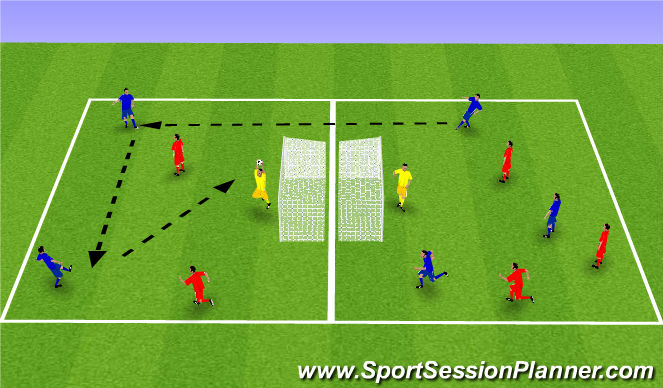 Football/Soccer Session Plan Drill (Colour): Game Related