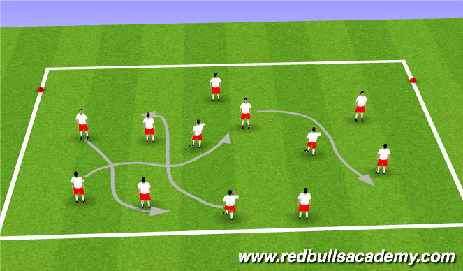 Football/Soccer Session Plan Drill (Colour): Warm Up / SAQ