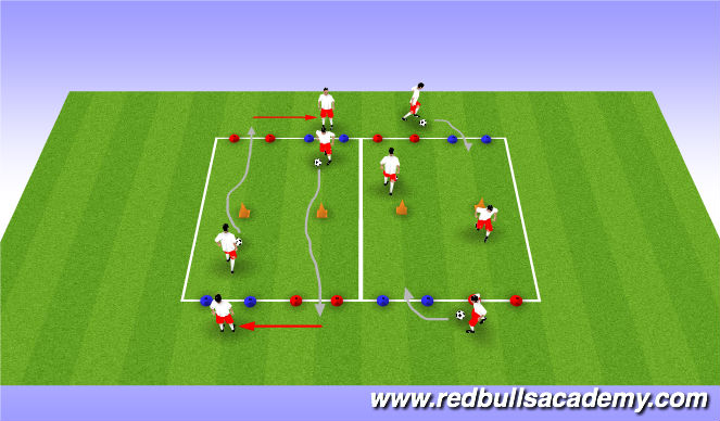 Football/Soccer Session Plan Drill (Colour): Technical - Unopposed