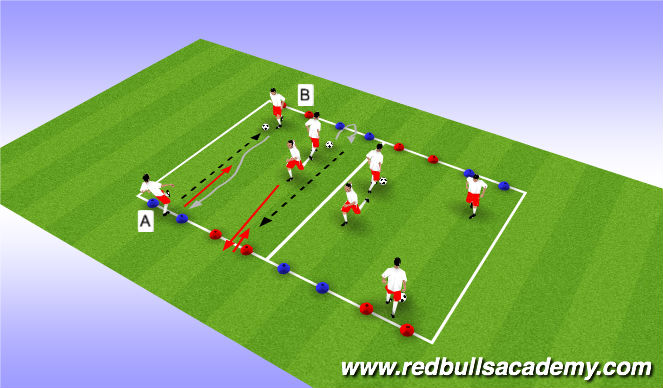 Football/Soccer Session Plan Drill (Colour): Technical - Semi-Opposed