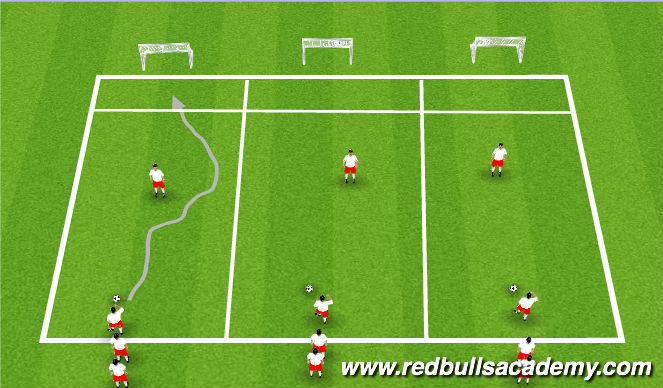 Football/Soccer Session Plan Drill (Colour): Techical - Opposed