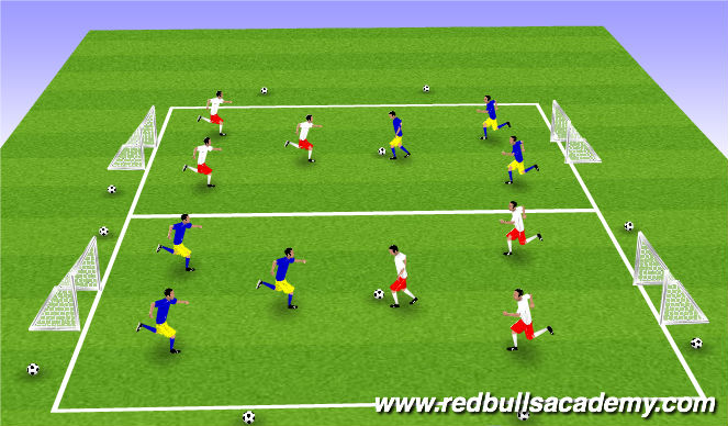Football/Soccer Session Plan Drill (Colour): Free Play