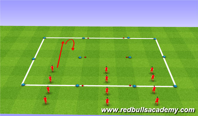 Football/Soccer Session Plan Drill (Colour): SAQ/ Technical preparation