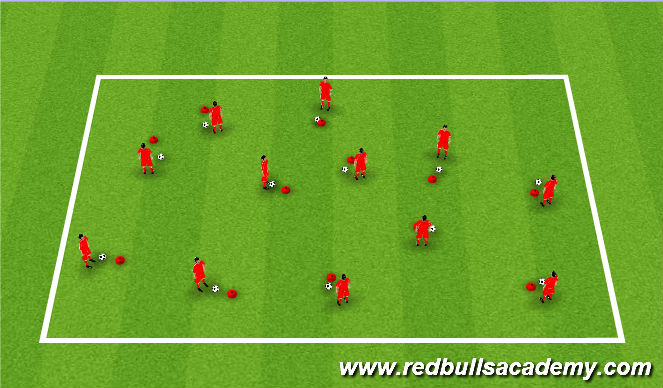 Football/Soccer Session Plan Drill (Colour): Ball Mastery
