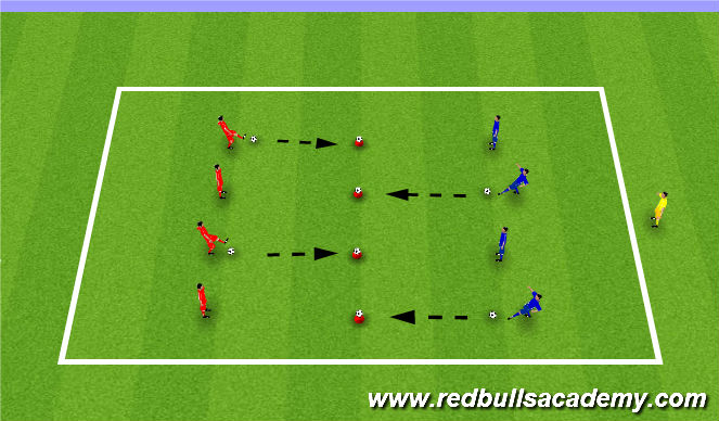Football/Soccer Session Plan Drill (Colour): Humpty Dumpty
