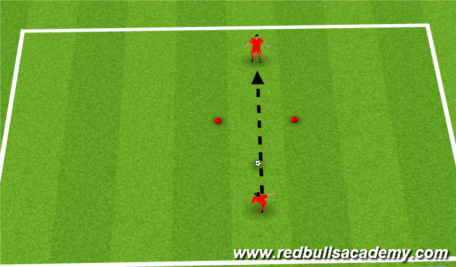 Football/Soccer Session Plan Drill (Colour): main activity 1
