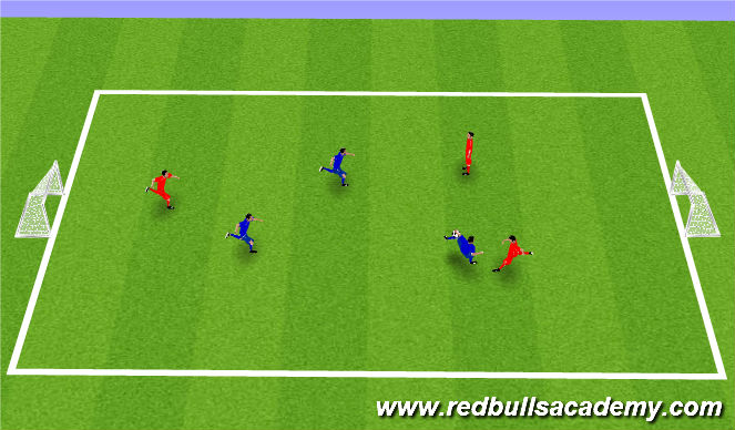 Football/Soccer Session Plan Drill (Colour): 3 v 3