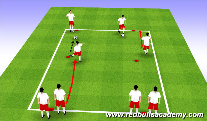 Football/Soccer Session Plan Drill (Colour): Warm up - Dynamic Movement + Ball