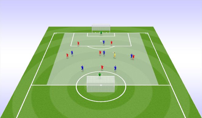 Football/Soccer Session Plan Drill (Colour): Free Game
